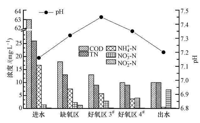 圖片關鍵詞 圖片關鍵詞