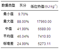 圖片關鍵詞 圖片關鍵詞