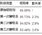 圖片關鍵詞 圖片關鍵詞