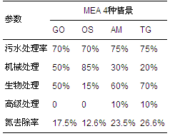 圖片關(guān)鍵詞 圖片關(guān)鍵詞