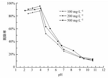 圖片關鍵詞 圖片關鍵詞