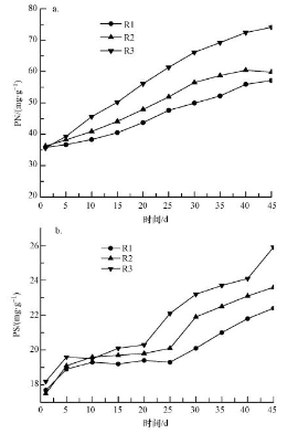 圖片關鍵詞 圖片關鍵詞