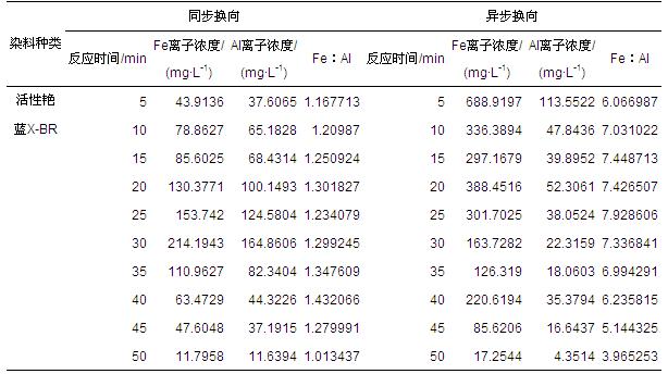 圖片關鍵詞 圖片關鍵詞