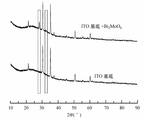 圖片關(guān)鍵詞 圖片關(guān)鍵詞