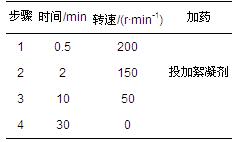 圖片關鍵詞 圖片關鍵詞