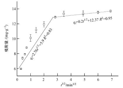 圖片關(guān)鍵詞 圖片關(guān)鍵詞