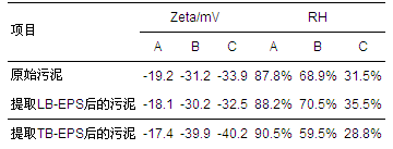 圖片關(guān)鍵詞 圖片關(guān)鍵詞