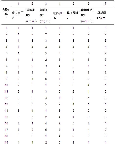圖片關鍵詞 圖片關鍵詞