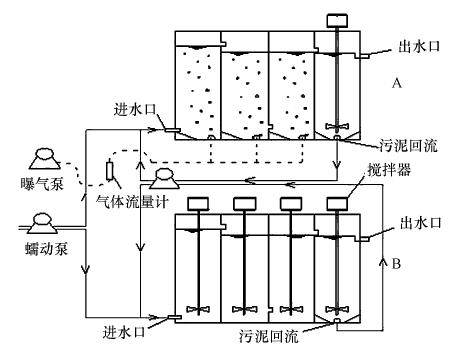 圖片關(guān)鍵詞 圖片關(guān)鍵詞