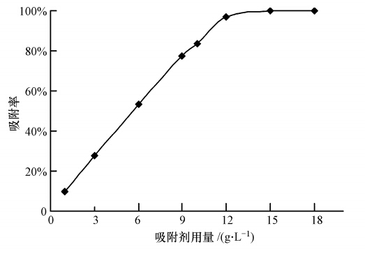 圖片關鍵詞 圖片關鍵詞