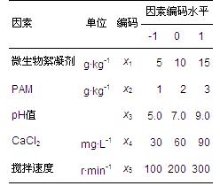 圖片關(guān)鍵詞 圖片關(guān)鍵詞