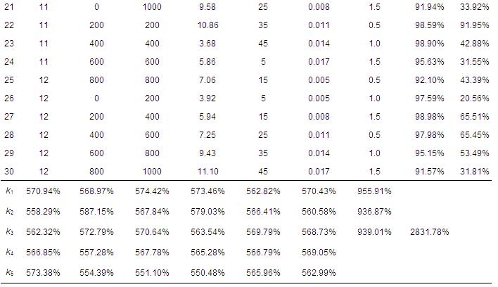 圖片關(guān)鍵詞 圖片關(guān)鍵詞