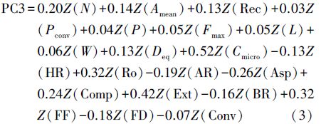 圖片關鍵詞 圖片關鍵詞