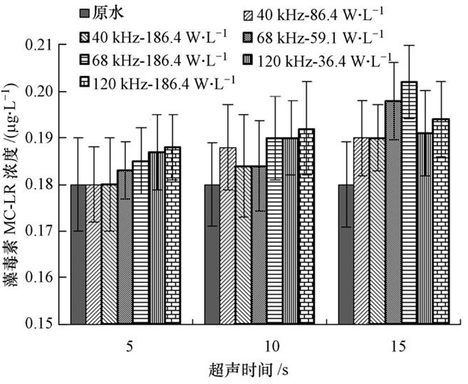 圖片關鍵詞 圖片關鍵詞