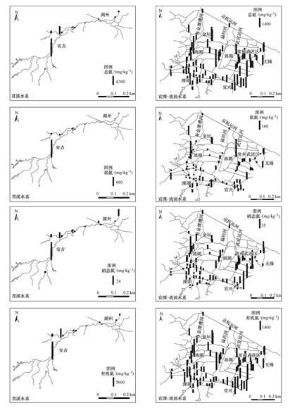 圖片關鍵詞 圖片關鍵詞