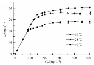 圖片關(guān)鍵詞 圖片關(guān)鍵詞