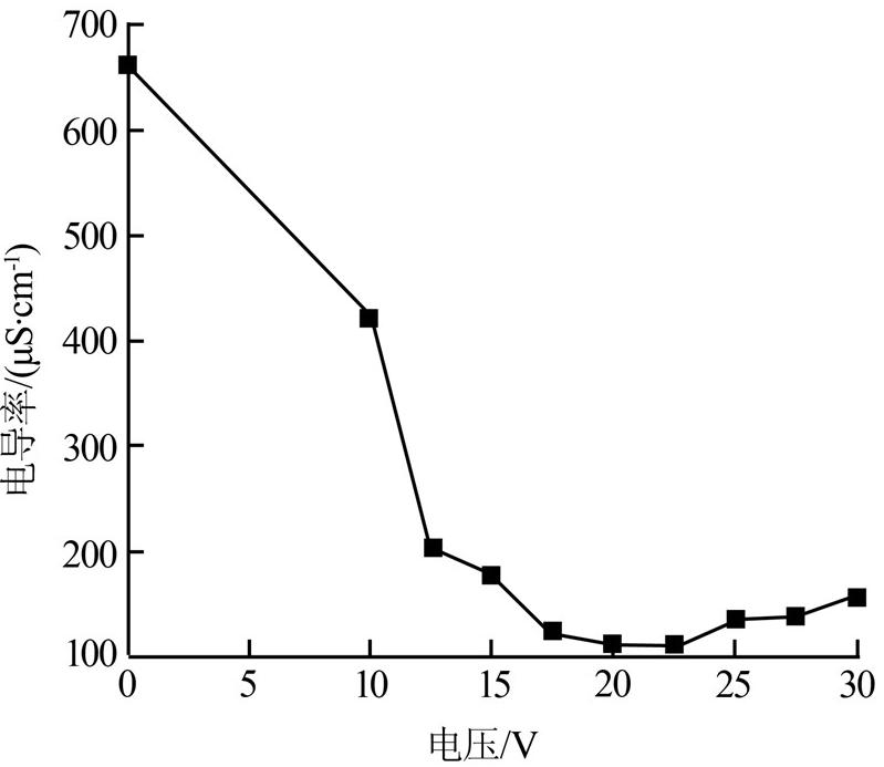 圖片關鍵詞 圖片關鍵詞