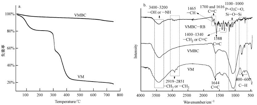 圖片關鍵詞 圖片關鍵詞
