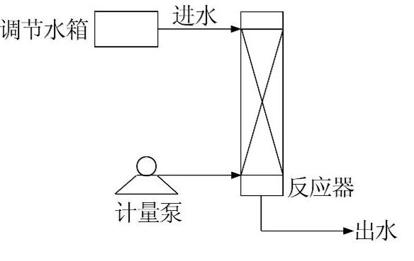 圖片關(guān)鍵詞 圖片關(guān)鍵詞