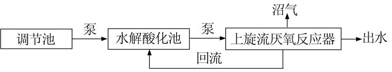 圖片關(guān)鍵詞 圖片關(guān)鍵詞