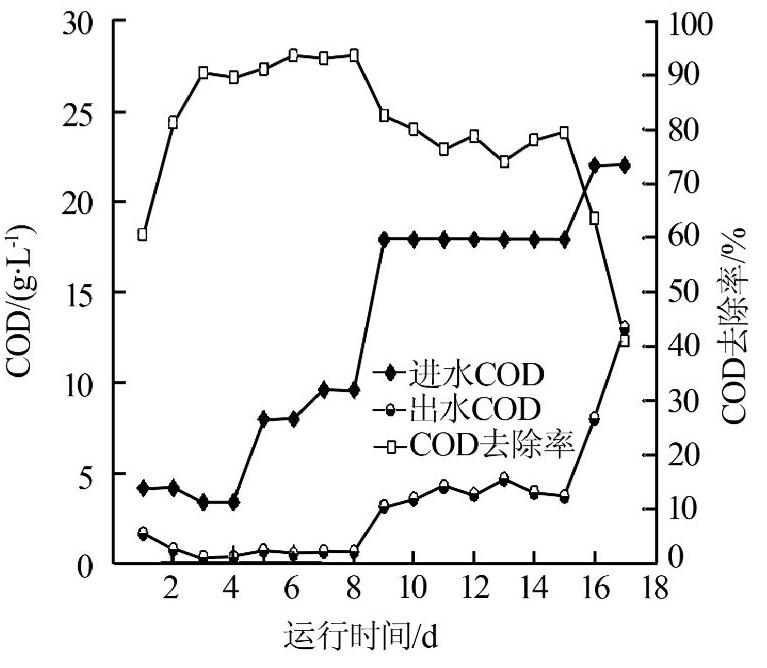 圖片關鍵詞 圖片關鍵詞