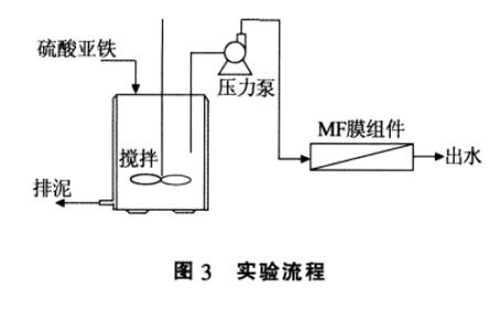 圖片關鍵詞 圖片關鍵詞