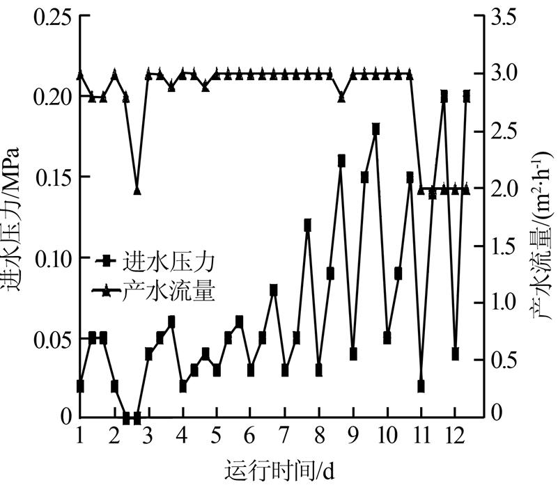 圖片關(guān)鍵詞 圖片關(guān)鍵詞