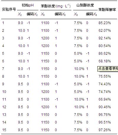 圖片關鍵詞 圖片關鍵詞