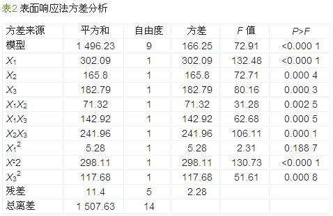 圖片關鍵詞 圖片關鍵詞
