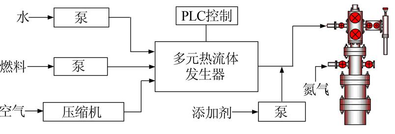 圖片關(guān)鍵詞 圖片關(guān)鍵詞