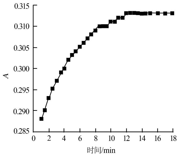 圖片關鍵詞 圖片關鍵詞