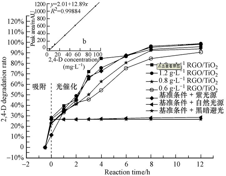 圖片關(guān)鍵詞