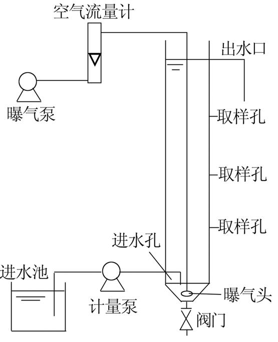圖片關(guān)鍵詞 圖片關(guān)鍵詞