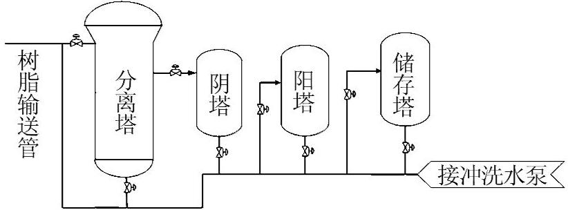 圖片關鍵詞 圖片關鍵詞