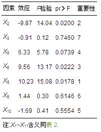 圖片關鍵詞 圖片關鍵詞