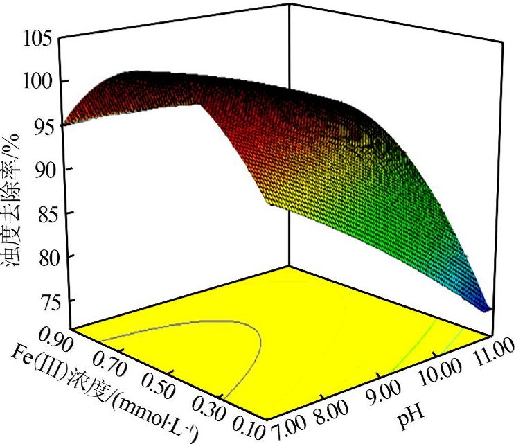 圖片關鍵詞 圖片關鍵詞