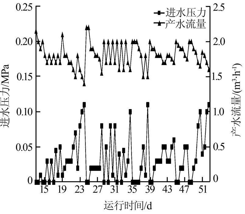 圖片關(guān)鍵詞 圖片關(guān)鍵詞