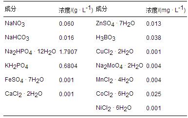 圖片關鍵詞 圖片關鍵詞