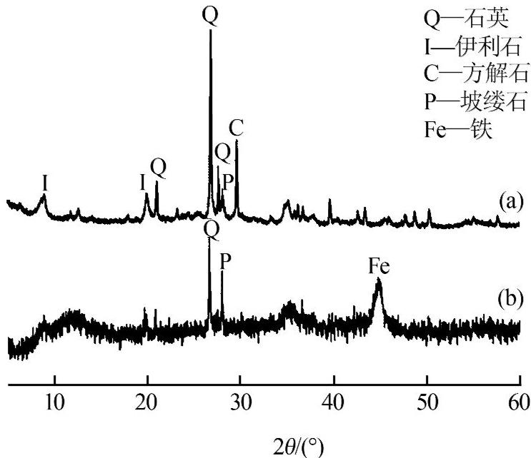 圖片關(guān)鍵詞 圖片關(guān)鍵詞