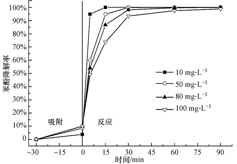 圖片關(guān)鍵詞 圖片關(guān)鍵詞