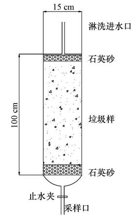 圖片關鍵詞 圖片關鍵詞