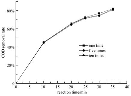 圖片關(guān)鍵詞 圖片關(guān)鍵詞