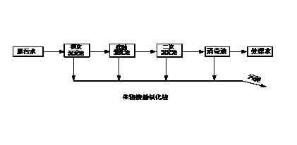 圖片關鍵詞 圖片關鍵詞