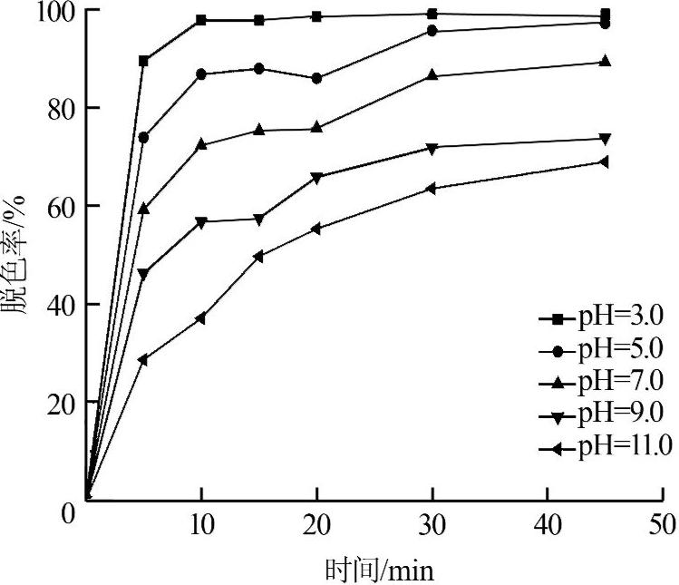 圖片關(guān)鍵詞 圖片關(guān)鍵詞