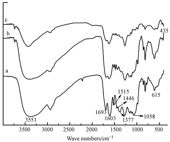 圖片關鍵詞 圖片關鍵詞