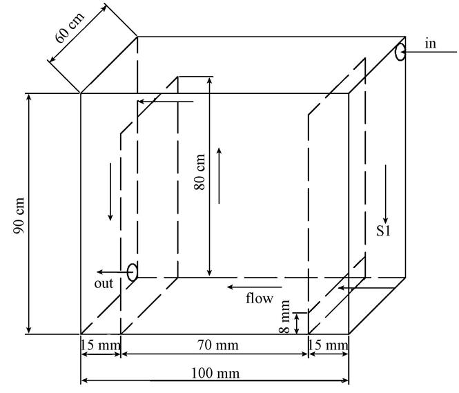 圖片關鍵詞 圖片關鍵詞