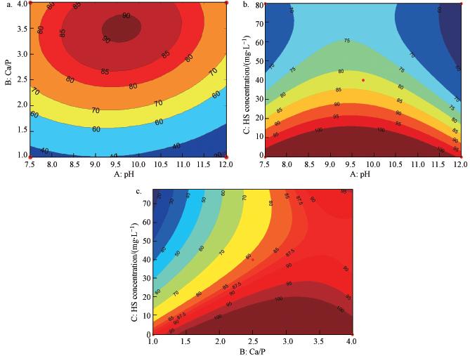 圖片關(guān)鍵詞 圖片關(guān)鍵詞