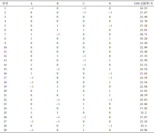 圖片關鍵詞 圖片關鍵詞