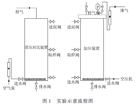 圖片關鍵詞 圖片關鍵詞