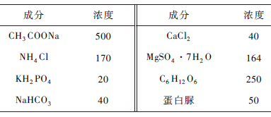 圖片關鍵詞 圖片關鍵詞